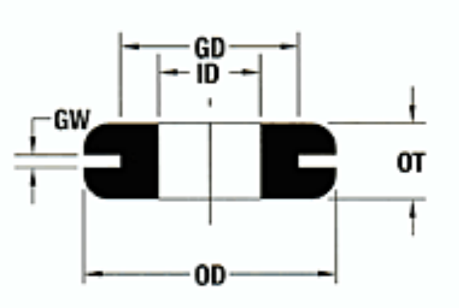 AV grommet.rubber gromet,Isolator washer,rubber isolator