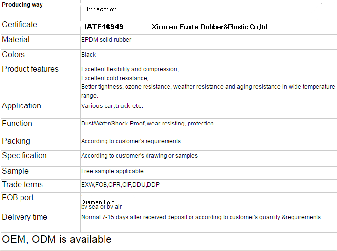 IATF16946 AUTO RUBBER PARTS FACTORY