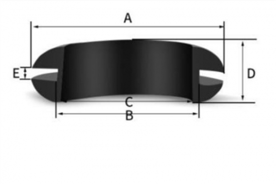 rubber grommet for furniture,auto car